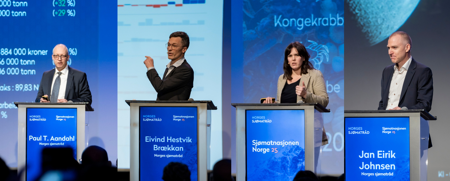 kollage av analytikere